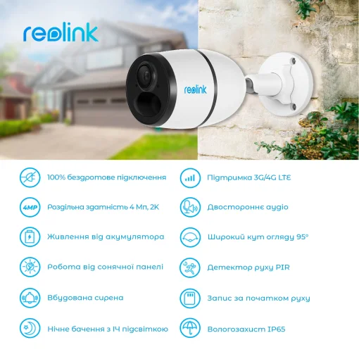 IP-камера REOLINK Go Plus
